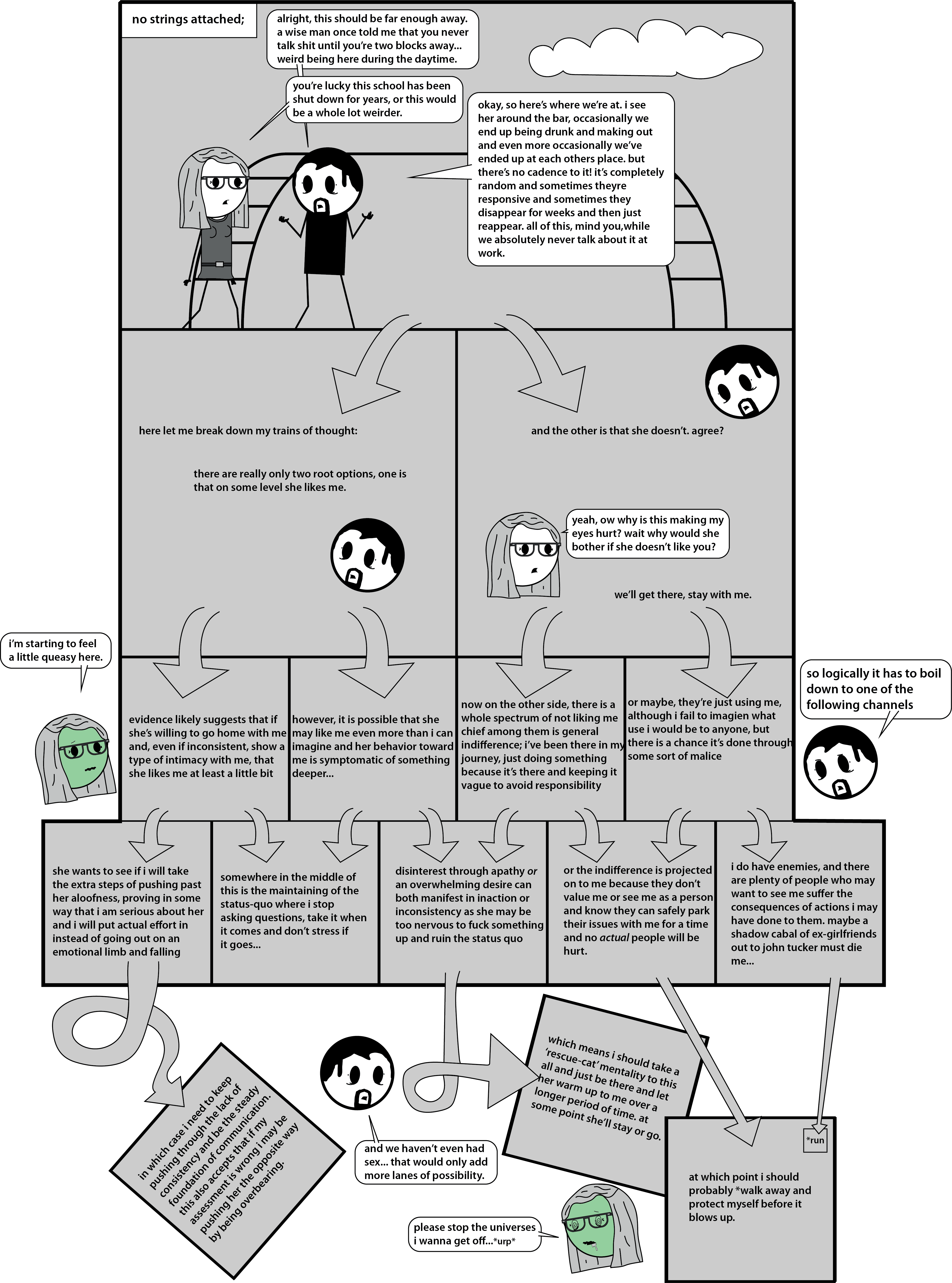 this is why english teachers never ask you to show your work when problem solving